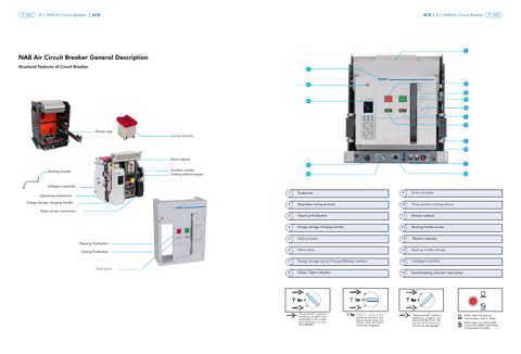 Chint NA8 Air Circuit Breaker – Page preview (Chint datasheet S. 1)