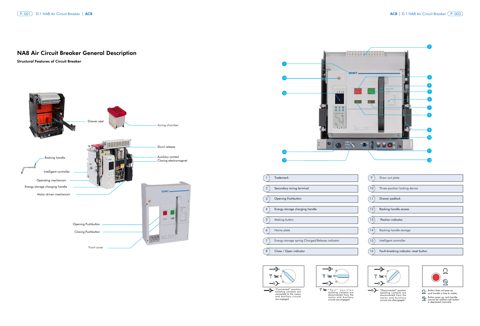 Chint NA8 Air Circuit Breaker – Page preview (Chint datasheet S. 1)