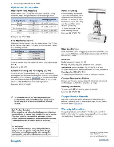 Swagelok Stainless Steel Rising Plug Screwed-Bonnet Needle Valve, Acetal Seat, 1/2 in. FNPT – Page preview (Swagelok datasheet S. 4)