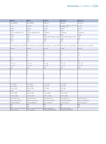 Chint NXB-63G Moulded Case Circuit Breaker – Page preview (Chint datasheet S. 4)