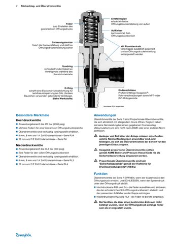 Swagelok Ethylenpropylen-Dichtungssatz für proportionale Überströmventile, Serie RL4 – Drawing (Swagelok datasheet S. 2)