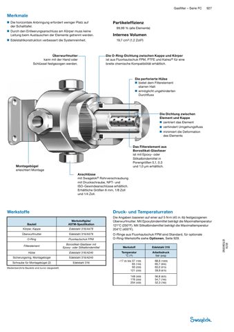 Swagelok Koaleszenz-/ Partikelfilter aus Edelstahl, 1/4 Zoll-Rohrverschraubung mit Innengewinde, FPM O-Ringe – Drawing (Swagelok datasheet S. 2)
