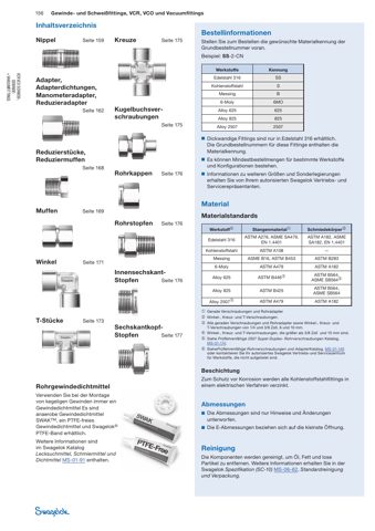 Swagelok Dichtscheibe, Kupfer, 1/4 Zoll ISO-Gewinde, zylindrisch - Manometer (RG) Fitting – Drawing (Swagelok datasheet S. 2)