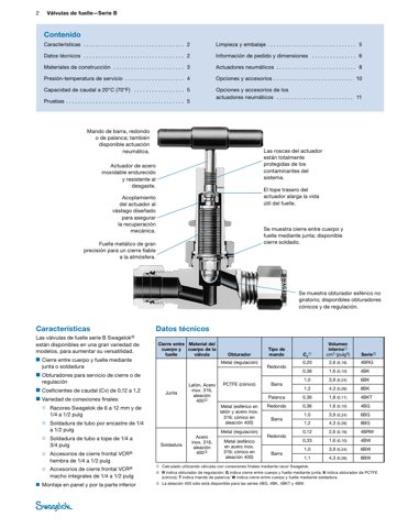 Swagelok Válvula de fuelle de acero inox., cierre del fuelle con junta, obturador de PCTFE, 3/8 pulg. Swagelok, Limpieza SC-11, Actuador neumático NO – Drawing (Swagelok datasheet S. 2)
