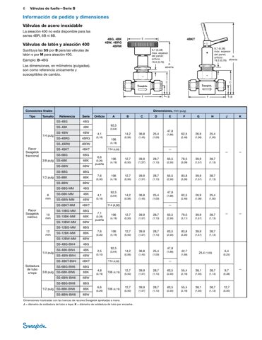 Swagelok Válvula de fuelle de acero inox., cierre del fuelle con junta, obturador de PCTFE, 3/8 pulg. Swagelok, Limpieza SC-11, Actuador neumático NO – Drawing (Swagelok datasheet S. 6)