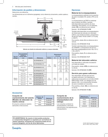Swagelok Válvula de aguja con bonete roscado de acero inox., 1/2 pulg. NPT macho x 1/2 pulg. NPT hembra, Obturador esférico, Asiento de acero inox. 316 – Drawing (Swagelok datasheet S. 2)