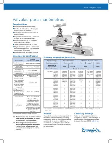 Swagelok Válvula de aguja con bonete roscado de acero inox., 1/2 pulg. NPT macho x 1/2 pulg. NPT hembra, Obturador esférico, Asiento de acero inox. 316 – Page preview (Swagelok datasheet S. 1)