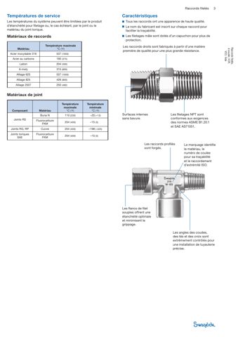 Swagelok Raccord fileté en acier inoxydable, croix, filetage NPT femelle 3/8 po – Drawing (Swagelok datasheet S. 3)