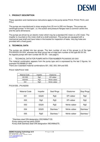 DESMI T1306 – Drawing (387034aeee569fd6c4e483d496a09216fd0cafc82707deff8b5c4005da9d9eca S. 3)