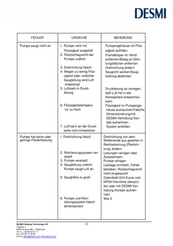 DESMI S70-50-175N – Page preview (5baab502a2ca_S5-21 S. 8)