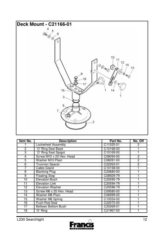 franciscouk L230 – Page preview (78814cc94df7_S5-15 S. 11)