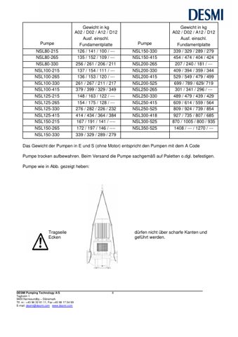 DESMI Ø330 – Page preview (b91792a8c8f5_S4-9 S. 5)