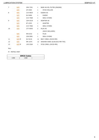 Caterpillar SEBP4321-47 – Drawing (8a0e49fd25f5_S6-16 S. 6)