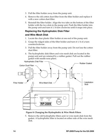 RKI Instruments RP-2009 – Drawing (7e2a7d1f79f2_S4-14 S. 11)