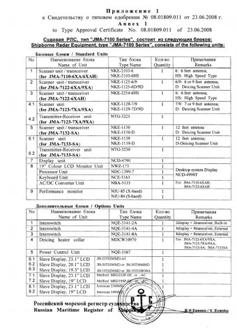  JMA-7100 – Page preview (686e63c3276b_S2-3 S. 2)