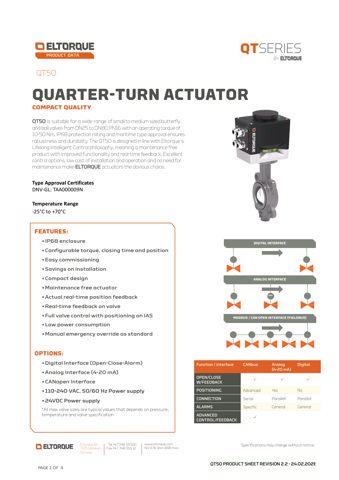 Eltorque QT50 – Drawing (34e1cf5f3360_S1-2 S. 1)