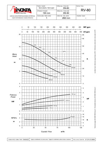 INOXPA RV-80 – Drawing (4540a132bd31_S1-1 S. 1)