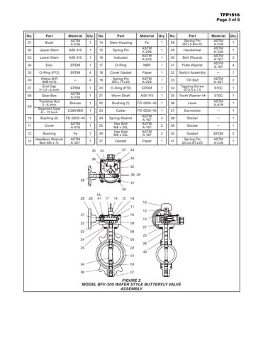 Hanla IMS TFP1516 – Page preview (fbc1beab3dc9_S2-3 S. 2)