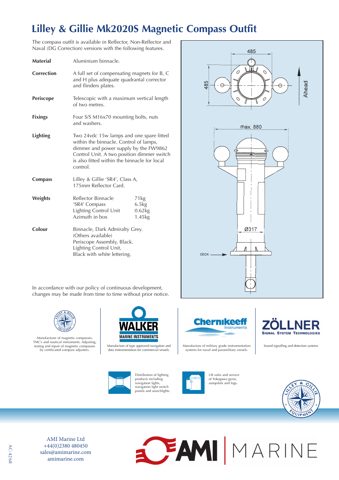 ami Mk2020S – Drawing (381d266d0708_S1-2 S. 2)