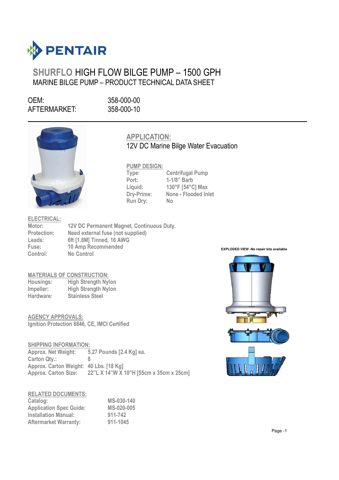 SHURflo 358-000-00 12V – Drawing (ef0d2fcef3a6_S1-1 S. 1)