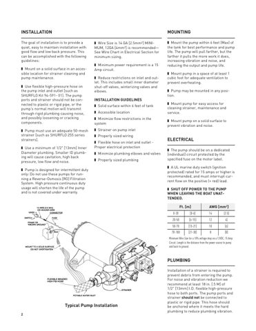 SHURflo 4148-163-A75 – Page preview (07bf9897f674_S1-6 S. 4)