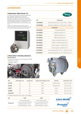 SEIMI AL28175VR – Drawing (0878766c3c33_S1-1 S. 1)