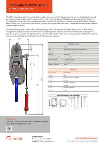 Survitec SLA3.5 – Drawing (9494d5449248_S1-2 S. 2)