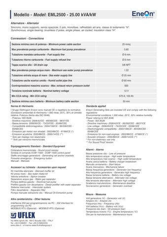 Uflex EML2500 – Drawing (86035657088d_S1-2 S. 2)