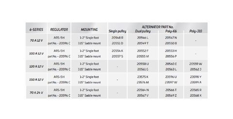Uflex 70 A 24 V – Page preview (2f75bae85041_S1-1 S. 1)