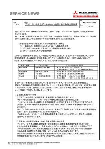 Mitsubishi Heavy Industries AS- DC08-0 01 – Page preview (9c2f8b342b32_S1-1 S. 1)