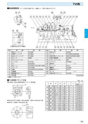 Kawamoto TVS405X2ME1.5 – Drawing (a9193b9c4635_S2-4 S. 2)