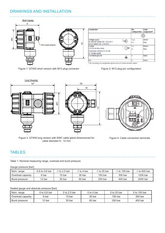 Kongsberg GT405 – Drawing (542065a6a905_S1-2 S. 2)