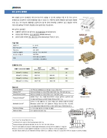 sjautolubetechnicallibrary MX-F 105 – Page preview (87539ba85c0e_S1-1 S. 1)