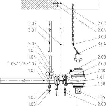DESMI Pumping Technology T1733 – Photo (2240fdee70ad6673c2f6e509d56775efa040f4713d6d5aa1cdfd61969af886e9 S. 11)