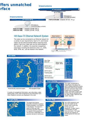 Furuno Electric FAR-2117 – Page preview (a2ed24f10b33_S1-3 S. 3)