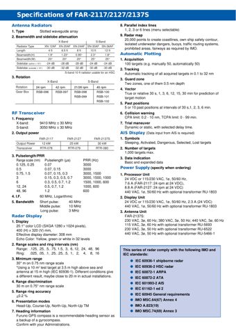 Furuno Electric FAR-2137S – Drawing (f00353033f5d_S1-7 S. 6)