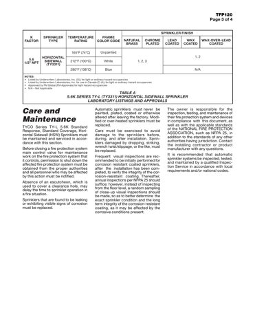 Hanla IMS TFP120 – Drawing (22a4e2fc27ca_S2-4 S. 2)