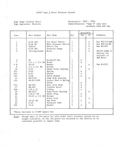 GROCO Type C – Page preview (03608a209fa1_S1-1 S. 1)