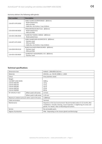 Autronica BWP-143A-SS/AG – Drawing (7c6f858df314_S1-2 S. 2)