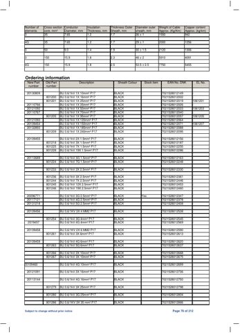 UNIKA 4G – Page preview (d85ecd5e4605_S36-133 S. 42)