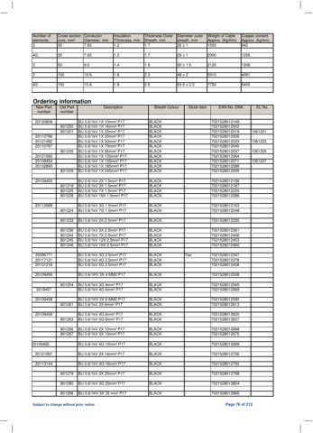 UNIKA 7G – Drawing (790c52d704df_S39-84 S. 39)