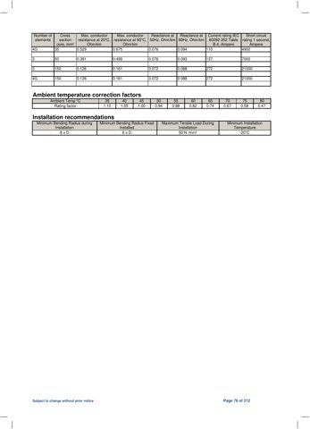 UNIKA 7G – Drawing (790c52d704df_S39-84 S. 41)
