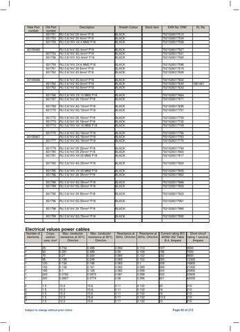 UNIKA 7G – Page preview (790c52d704df_S39-84 S. 45)