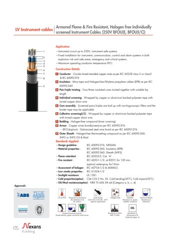 UNIKA NEK606 – Drawing (3a17b530436d_S1-6 S. 1)
