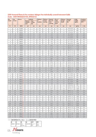 UNIKA NEK606 – Drawing (3a17b530436d_S1-6 S. 3)