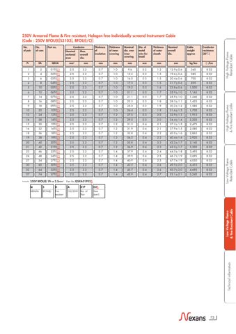 UNIKA NEK606 – Page preview (3a17b530436d_S1-6 S. 4)