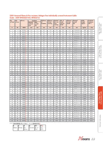 UNIKA NEK606 – Page preview (3a17b530436d_S1-6 S. 6)