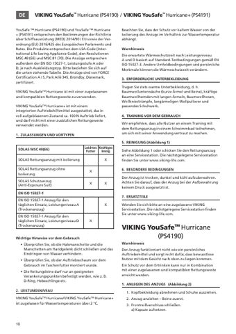 Viking Life-Saving Equipment PS4191 – Page preview (3e8e67bd325d_S2-34 S. 8)