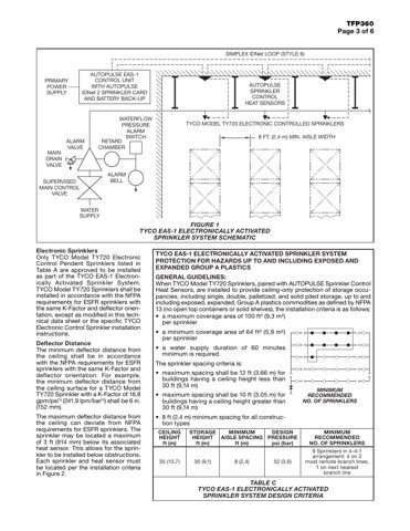 Hanla IMS TFP360 – Drawing (d11789ff850b_S2-6 S. 2)