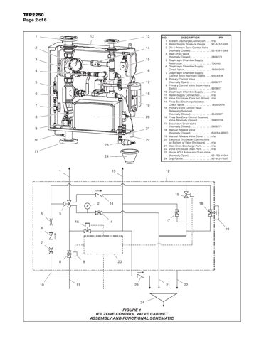 Hanla IMS TFP2250 – Drawing (6d77be73bfd1_S1-5 S. 2)